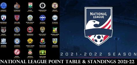 vanarama national league results|2021–22 National League .